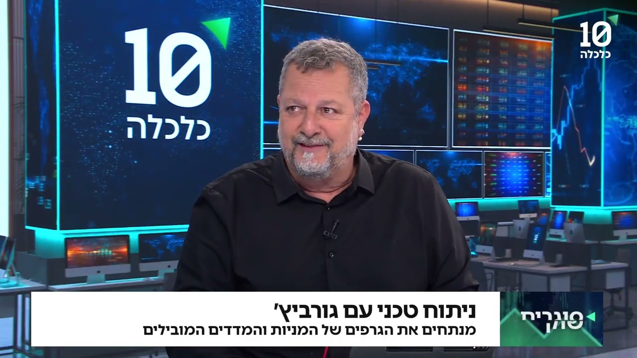 סקירת השווקים ומניות - נפט, מניות מדשדשות, התרסקויות ועוד הזדמנויות השקעה