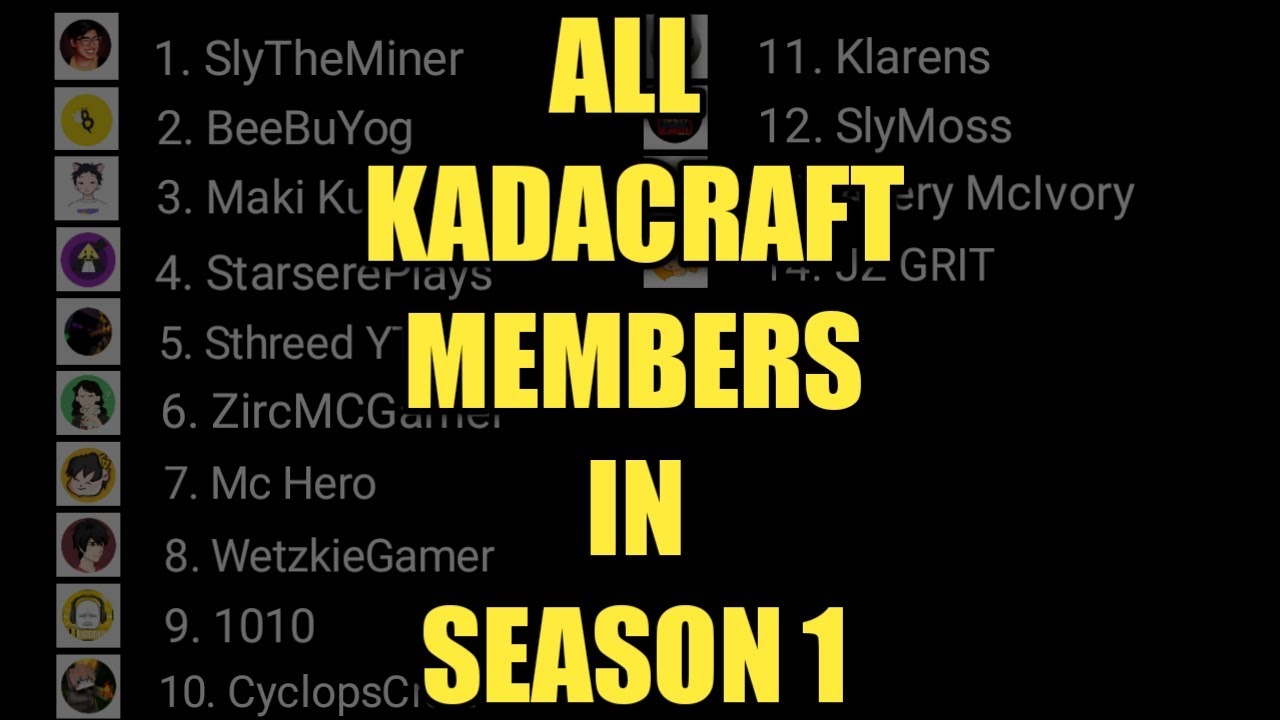 ALL KADACRAFT MEMBERS IN SEASON 1