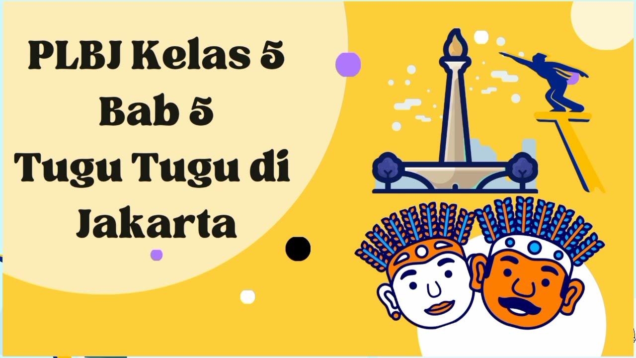 PLBJ Kelas 5 Bab 5 Tugu-tugu di Jakarta #plbjkelas5 #plbj