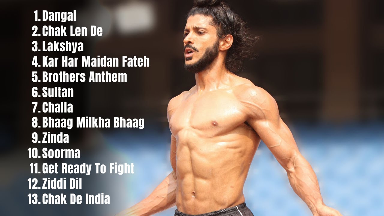 Best workout music | Top workout songs | Gym motivation songs