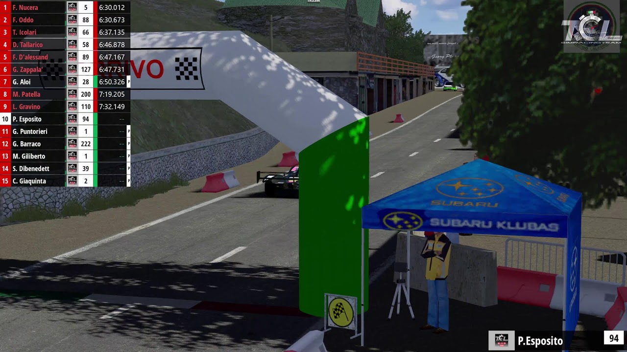 4^ TAPPA  DEL CIVM 2025 || Rieti Terminillo || TURNO B