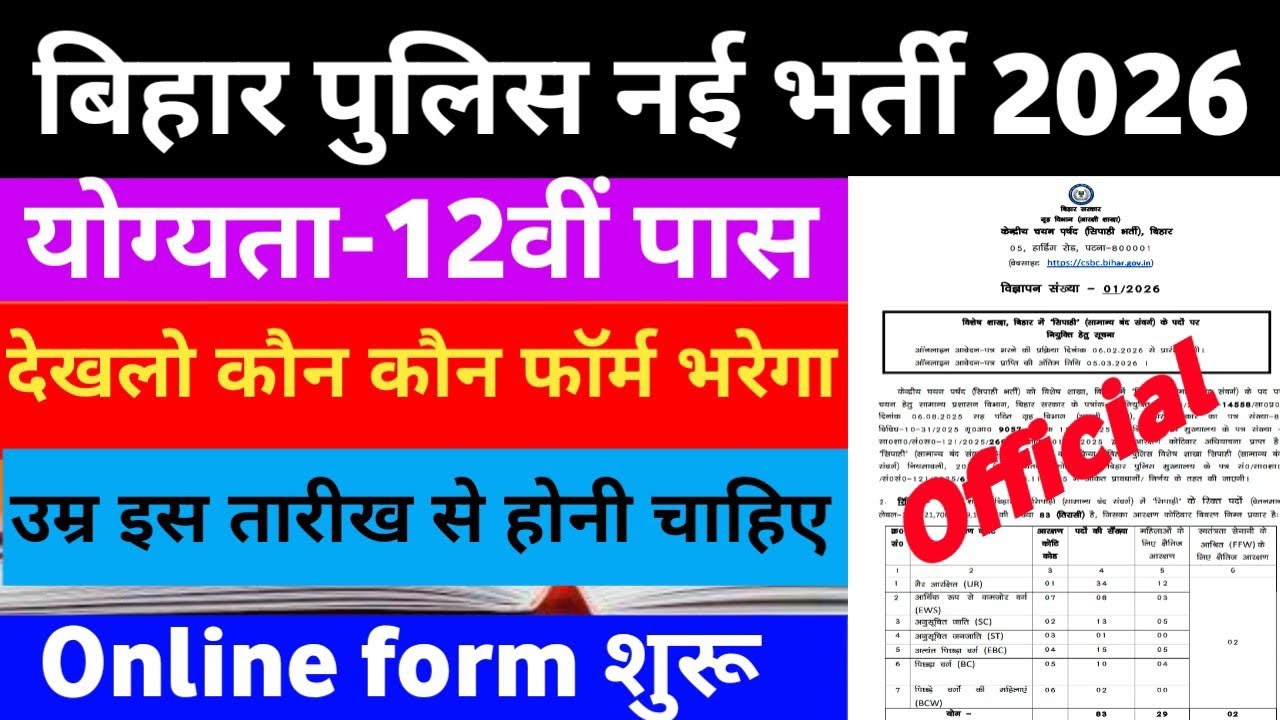 बिहार पुलिस नई भर्ती 2026 || इन सभी छात्र फॉर्म नहीं भर सकते हैं || Online form शुरू || #biharpolice