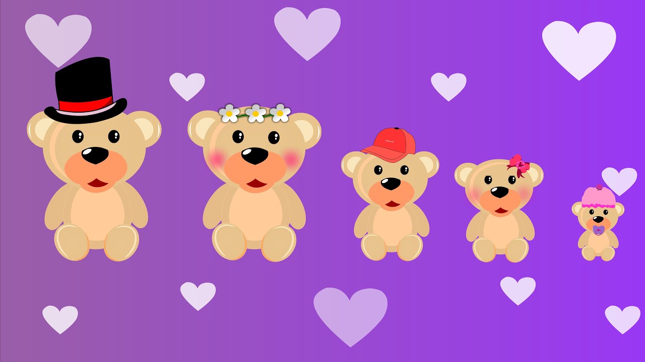 Happy Bears Gummy Bear Finger Family Nursery Rhyme