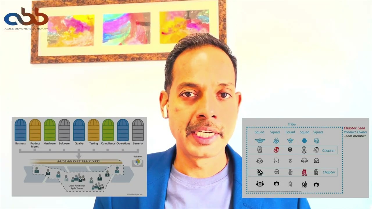 Ep2:S2: Agile Train vs Tribe - Know the context