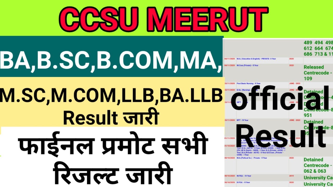 CCSU Exam New Latest Update // CCSU All Students Result Update // Promote Final Year Result जारी //