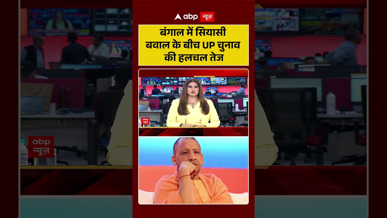 UP Election : बंगाल में सियासी बवाल के बीच UP चुनाव की हलचल तेज | #ytshorts #westbengal #uppolitics