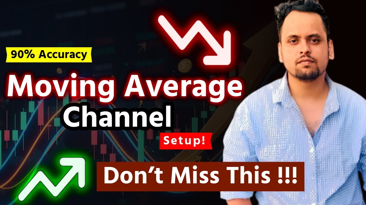 Moving Average Channel Setup | Best Moving Average Strategy for trend following 📉📈