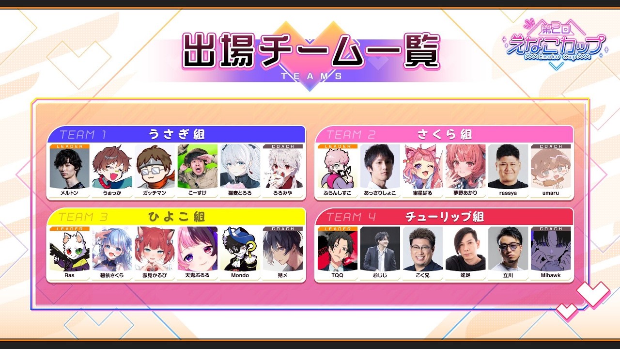 第2回 えなこカップ Overwatch　チーム1うさぎ組