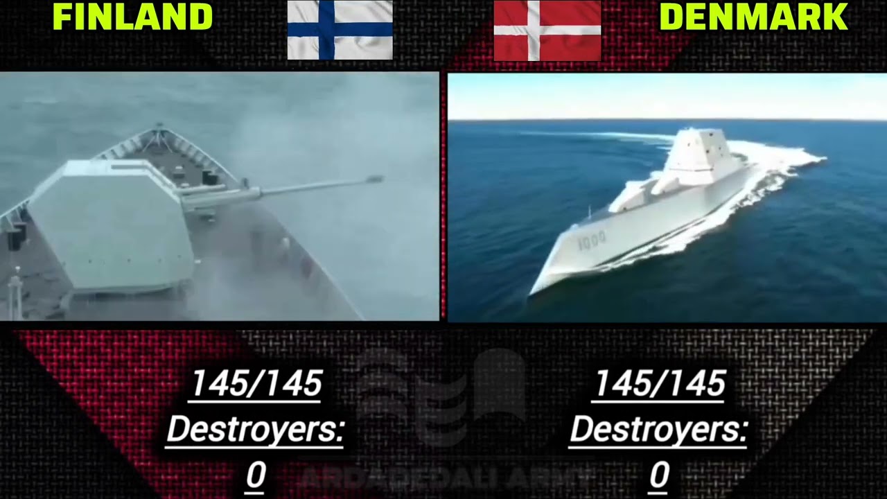 Finland Vs Denmark | Military  power comparison 2025 | Denmark Vs Finland