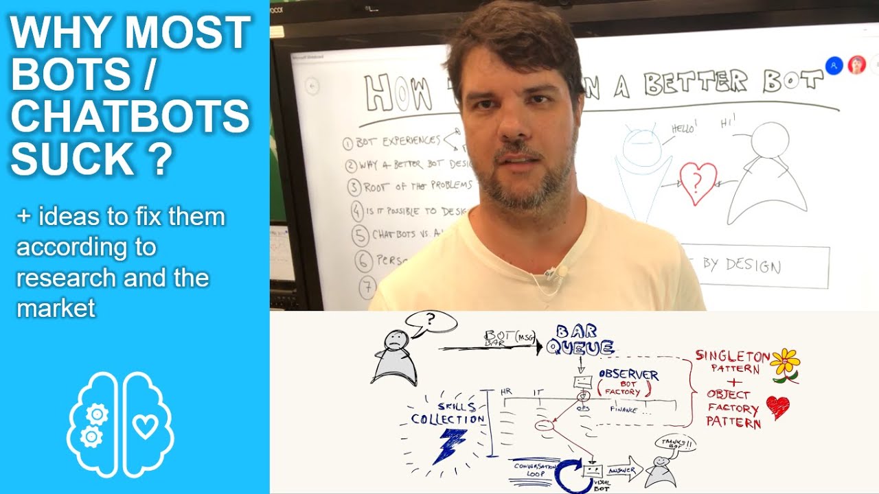 why most chatbots fail and ideas on how to make them better based on research and the market
