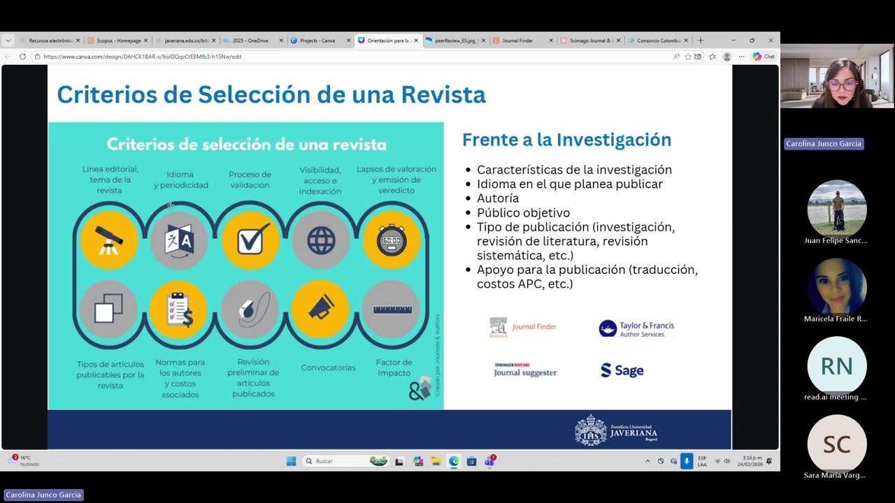 Orientación para la publicación en revistas académico-científicas