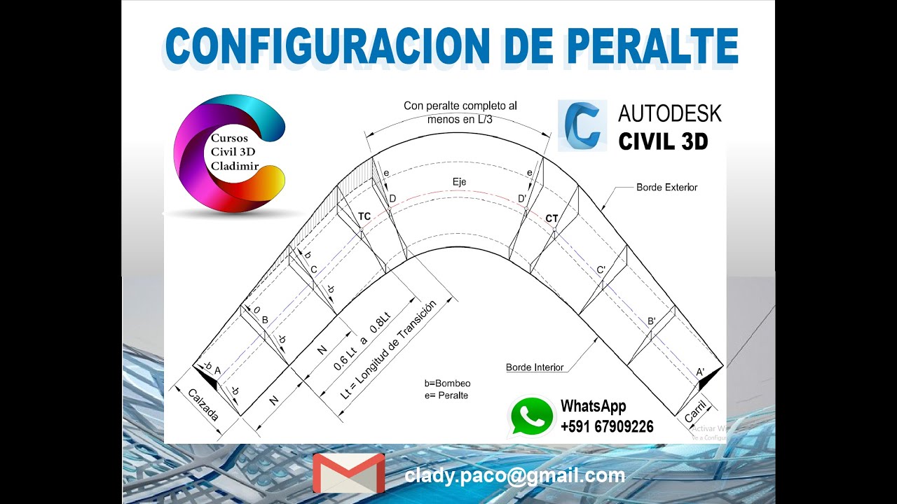 CONFIGURACION DE PERALTE  CIVL 3D 1ra Parte