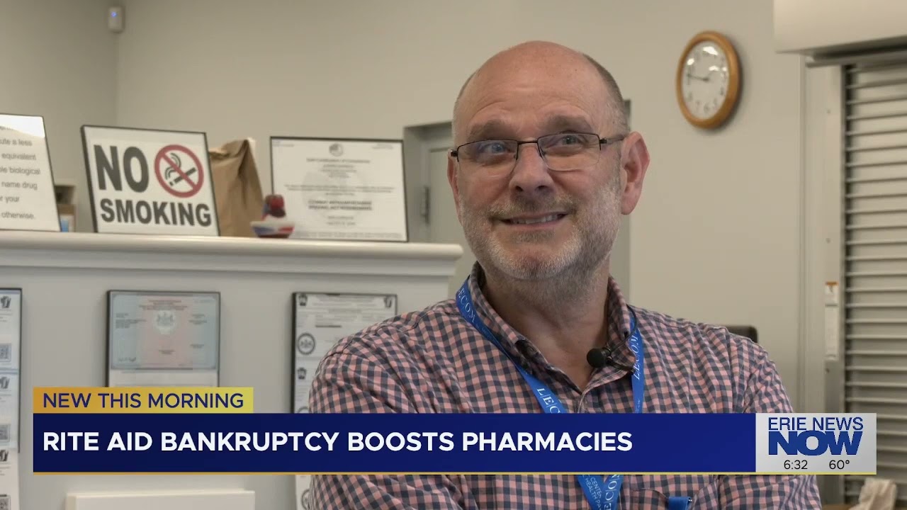 Local Pharmacies Benefit from Rite Aid Bankruptcy
