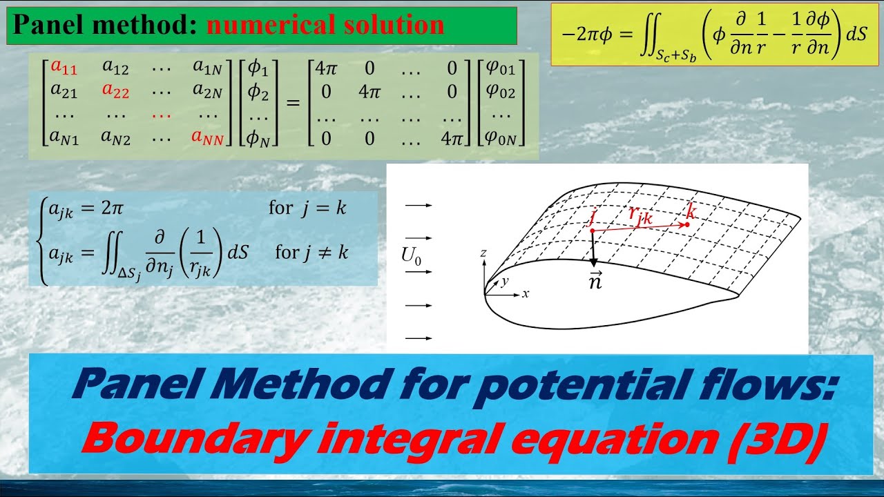 Panel method for potential flows, Part 2: Boundary integral equations in 3D flows