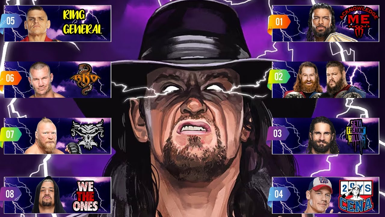 WWE 2K23 Live Stream - Can The Undertaker Beat Fail Game Tower In WWE 2K23