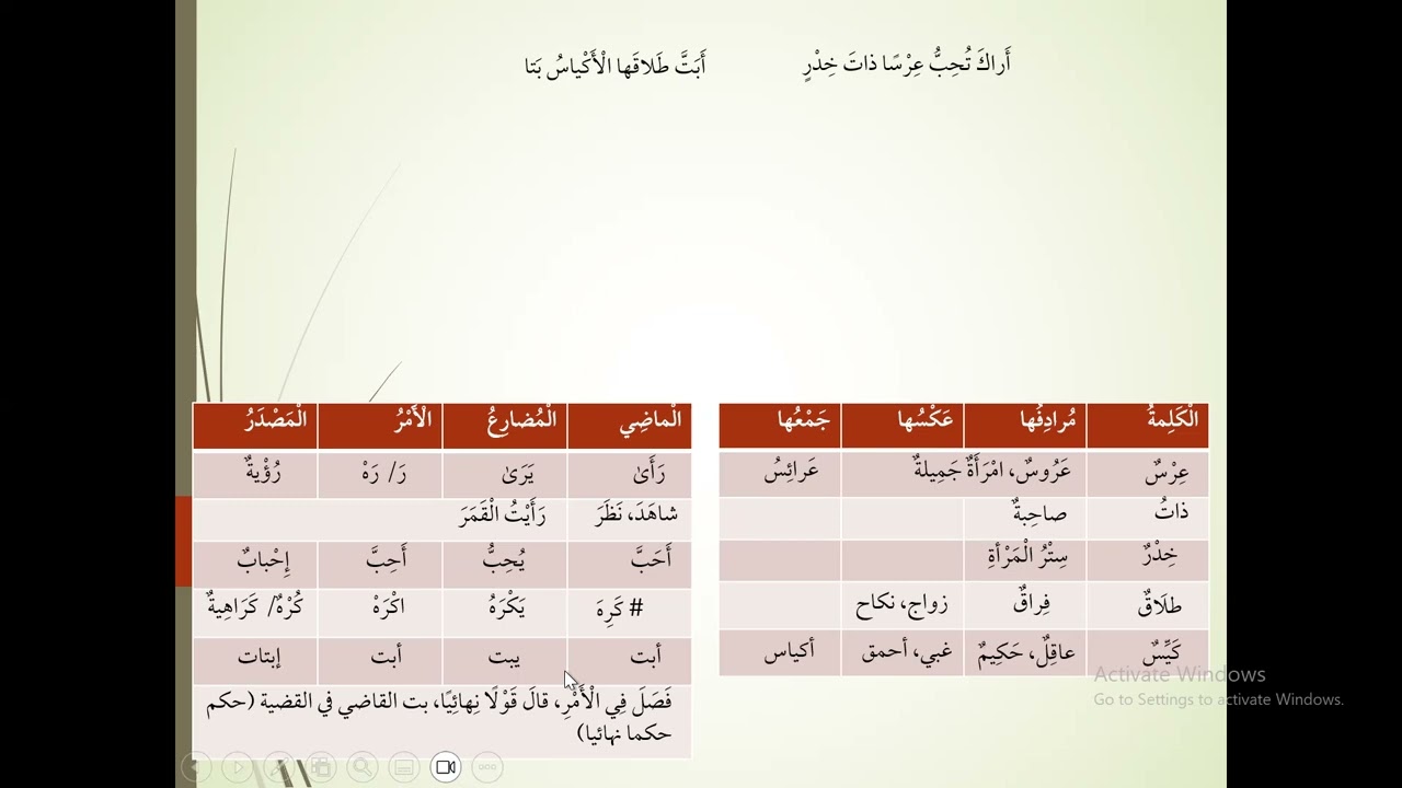شرح منظومة أبي إسحاق الألبيري | داعي الموت| موعظة 2025