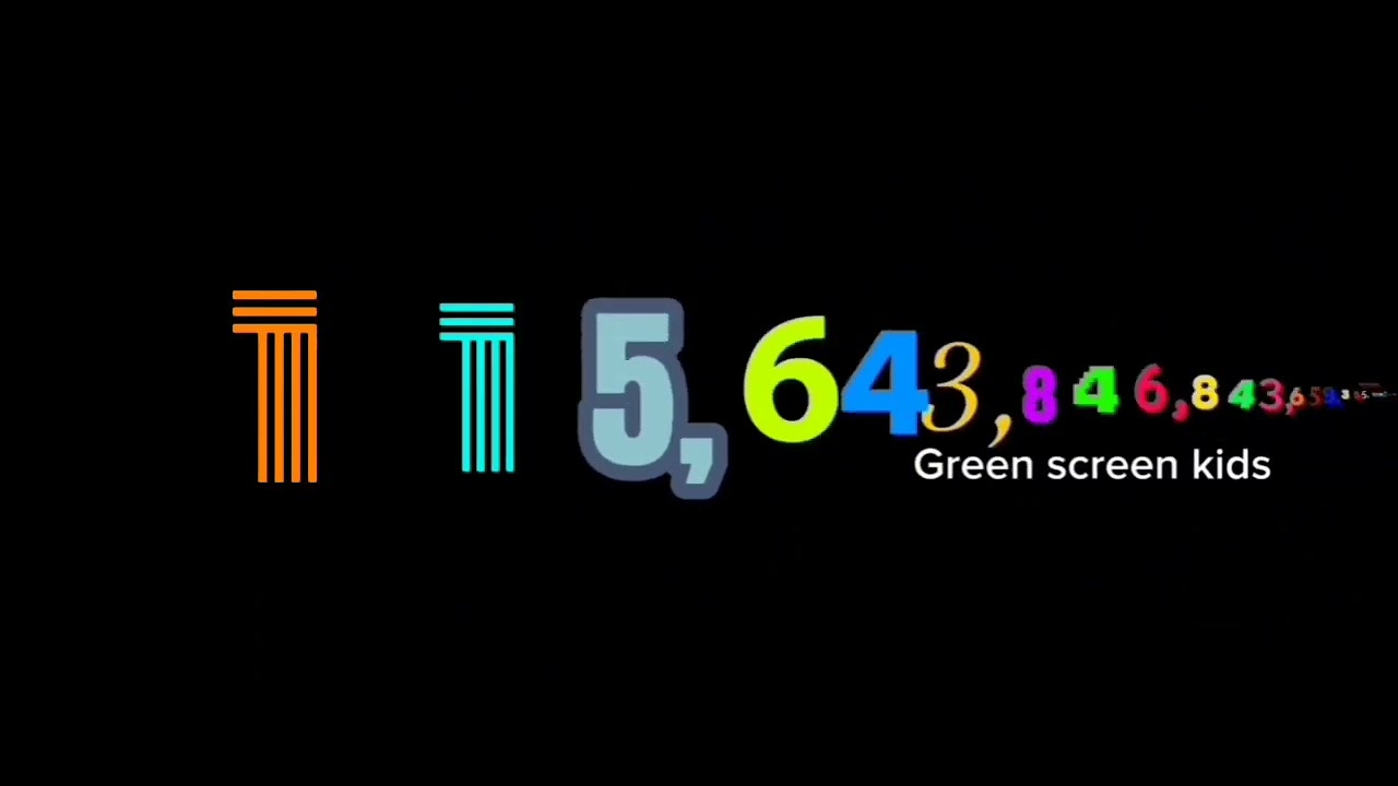 Numbers 0 to Trigintillion!!!!