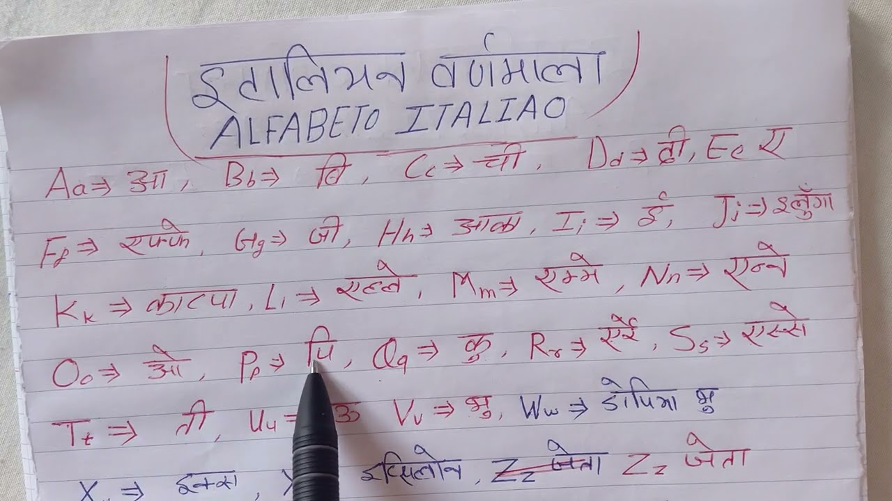 ईटालियन बर्णमाला/Alfabeto/Learn the Italian Alphabet: letters and sounds (Italian Pronunciation)