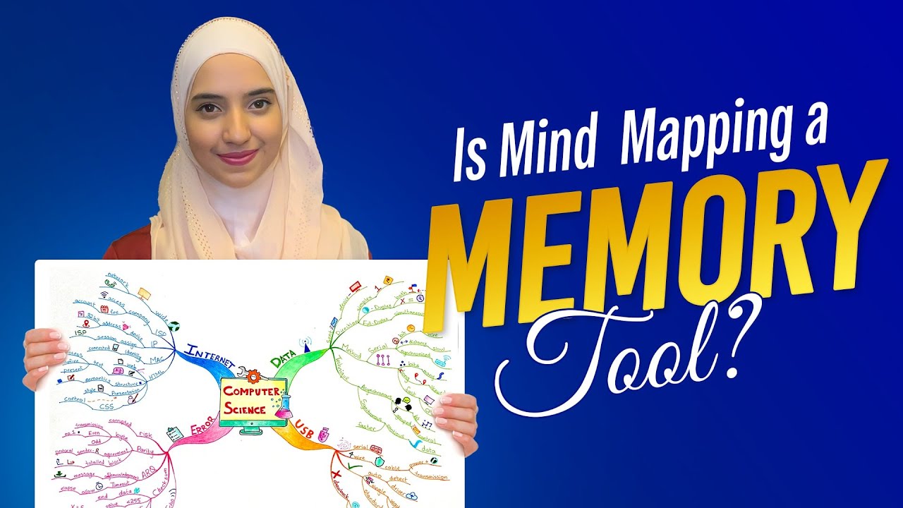 Do Mind Maps help you MEMORIZE 10X More?
