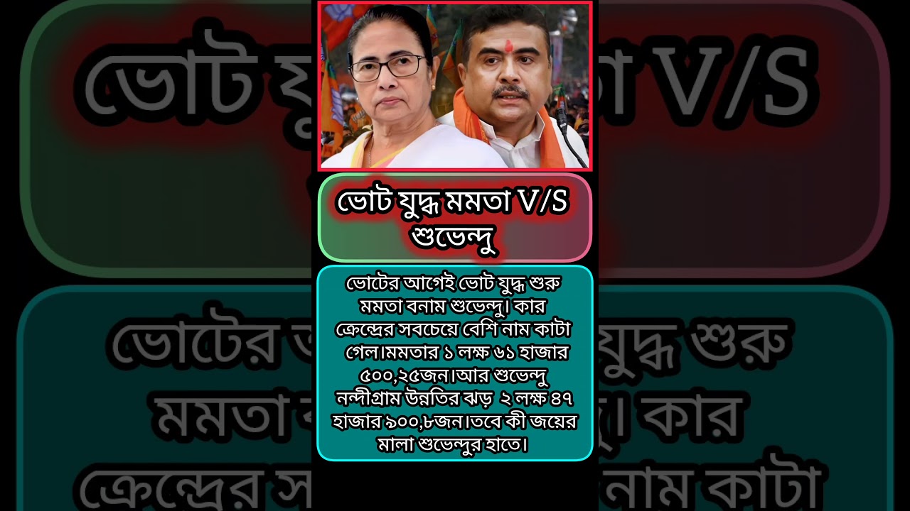 ভোট যুদ্ধ মমতা V/S শুভেন্দু। #mamata #pmmodi #suvendu #politics #youtubeshorts