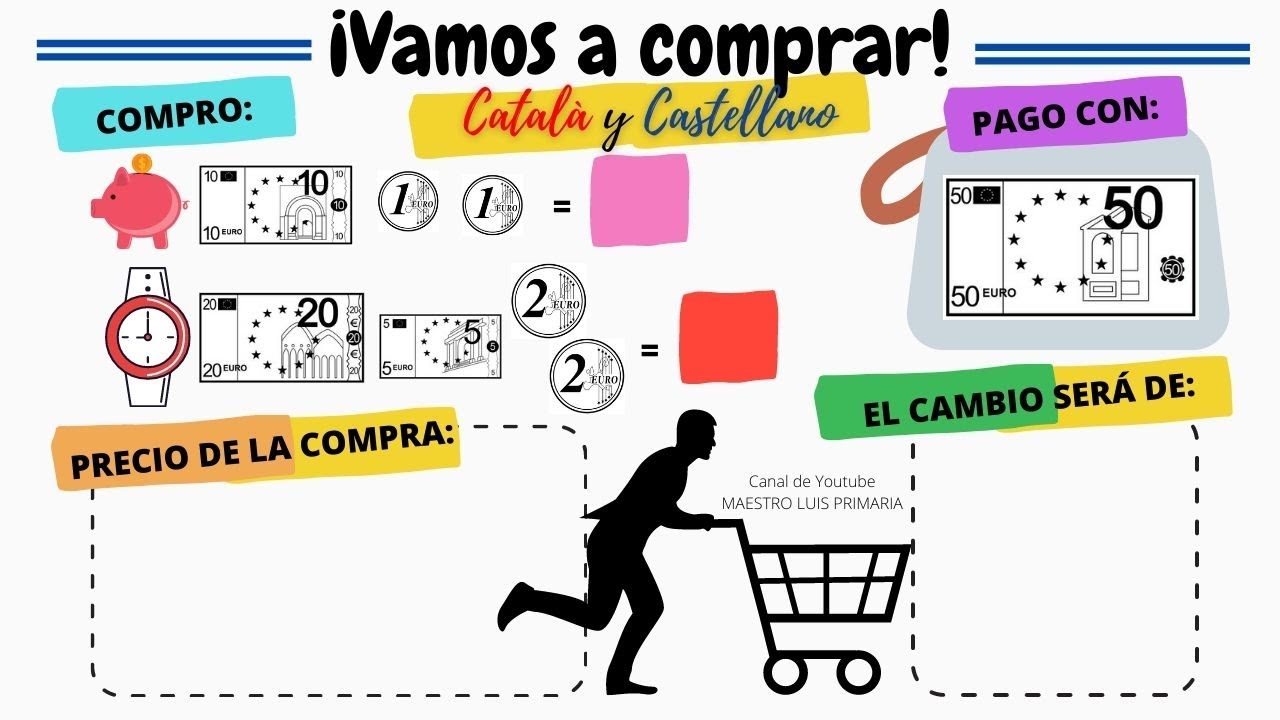 &iexcl;VAMOS A COMPRAR! &iexcl;Problemas COMPETENCIALES y VISUALES!