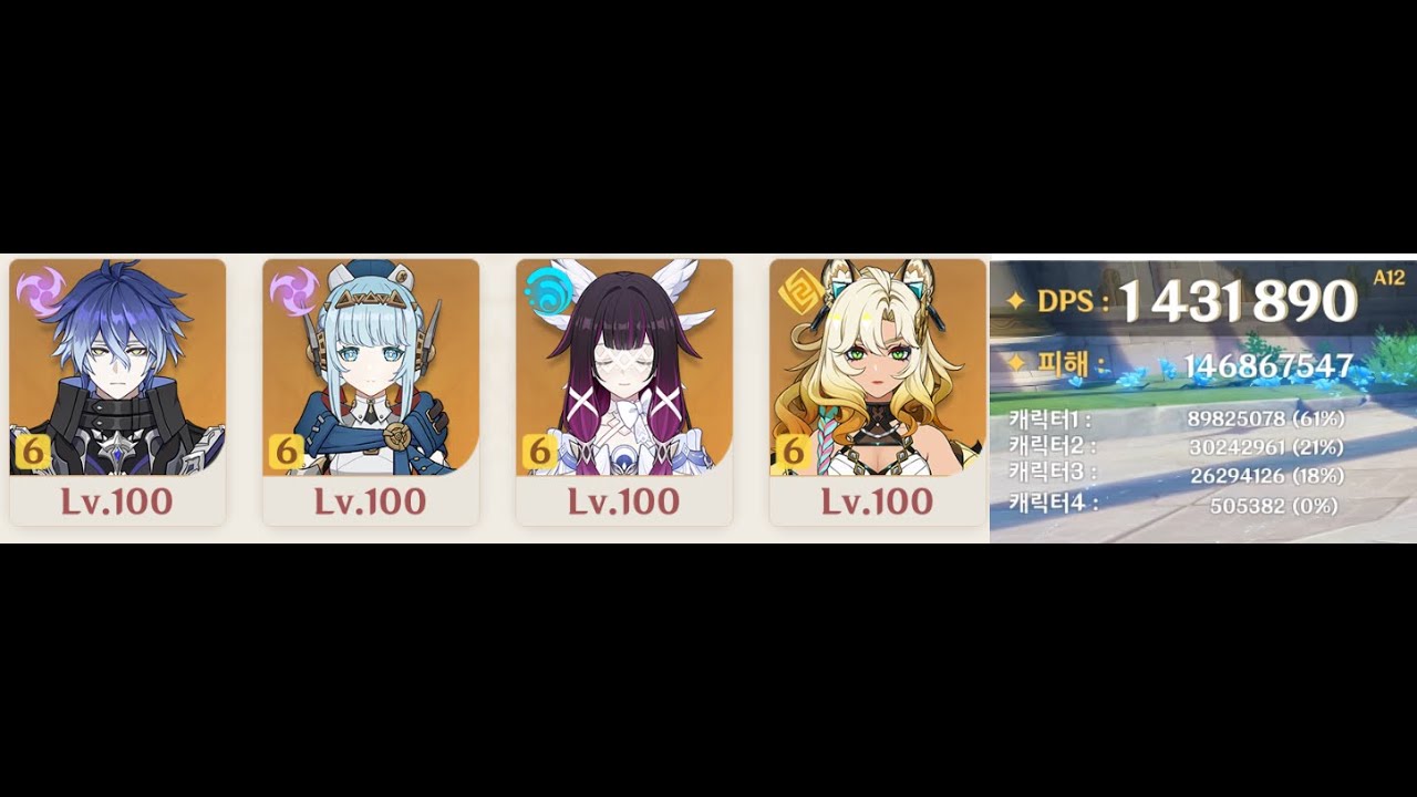 [원신] 풀돌풀재 플린스 + 콜롬비나 파티 dps 측정 / C6R5 Flins + Columbina party dps check