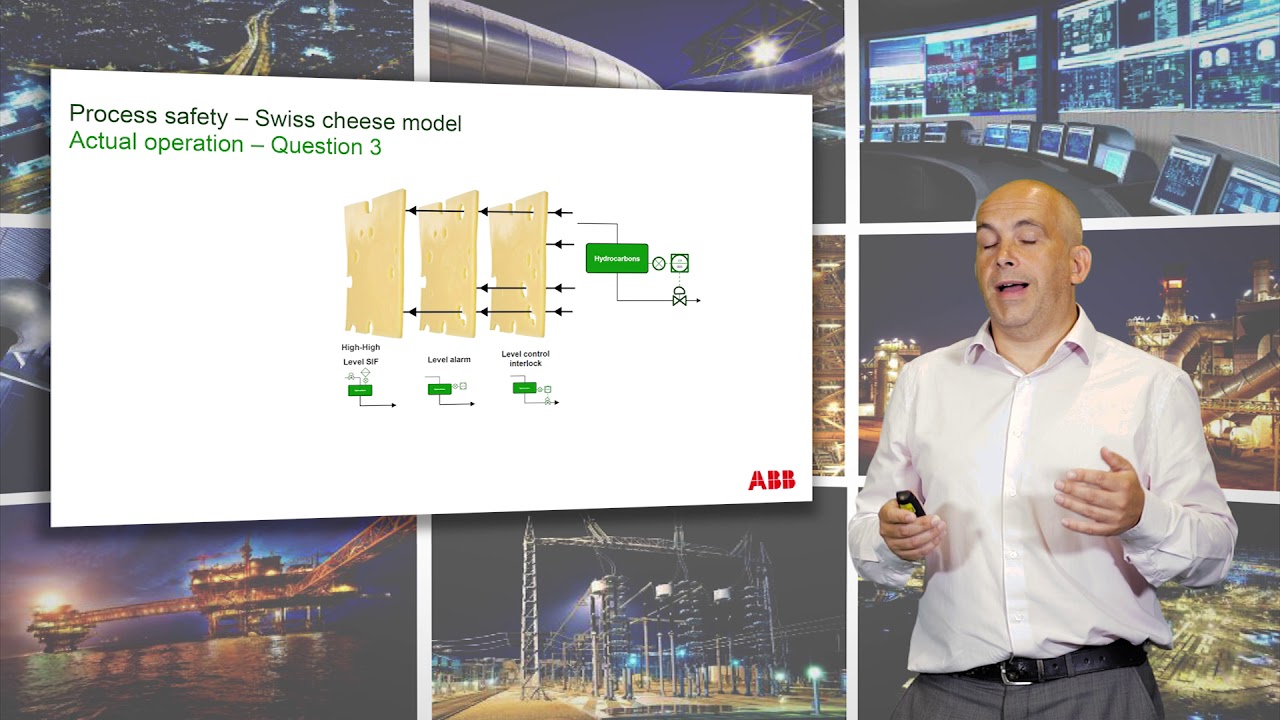 HSE_ABB Safety Lifecycle Management &ndash; The Swiss Cheese Model