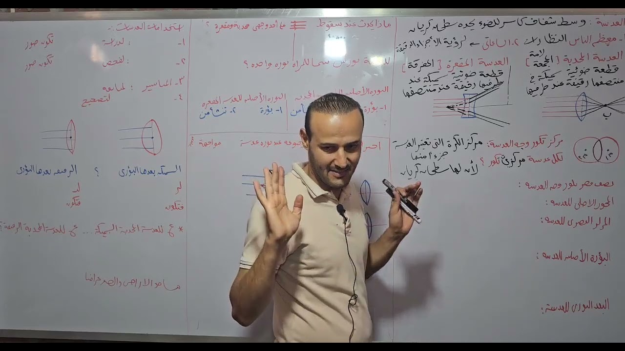 شرح العدسات ج1 كما لم ترها من قبل 💪💪