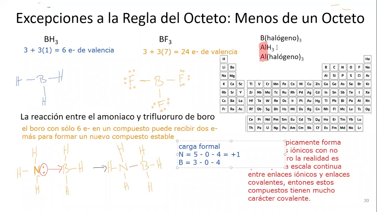 9 7 Excepciones a la regla de octeto, menos de 8 electrones