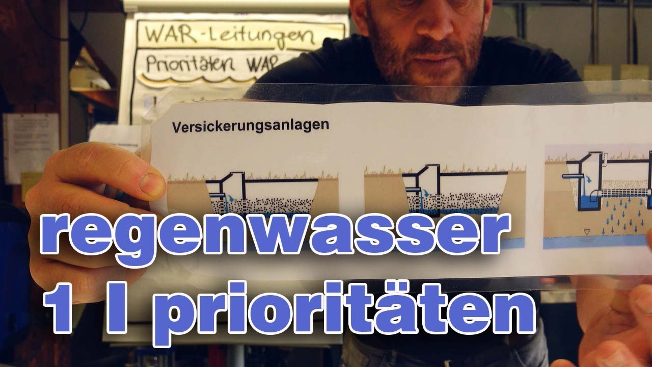 Regenwasserleitungen 1 I Die Grundsätze der Entwässerung