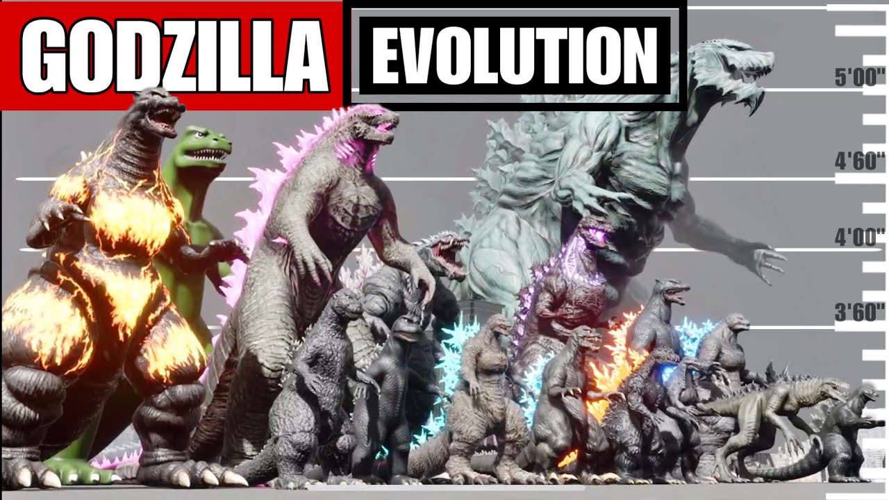 Evolution of Godzilla / Life Cycle #godzilla