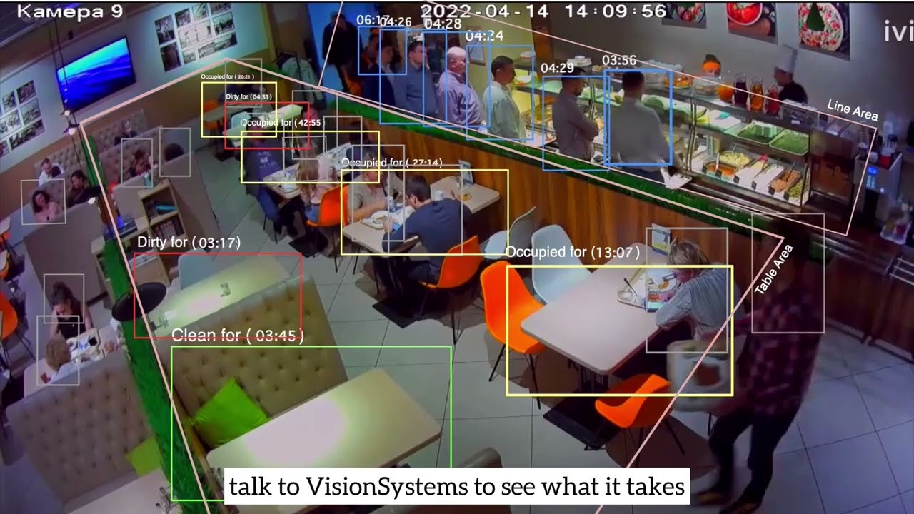 Computer Vision analytics for restaurants