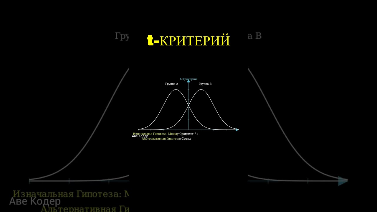 Т-КРИТЕРИЙ (Т-ТЕСТ) #shorts #авекодер