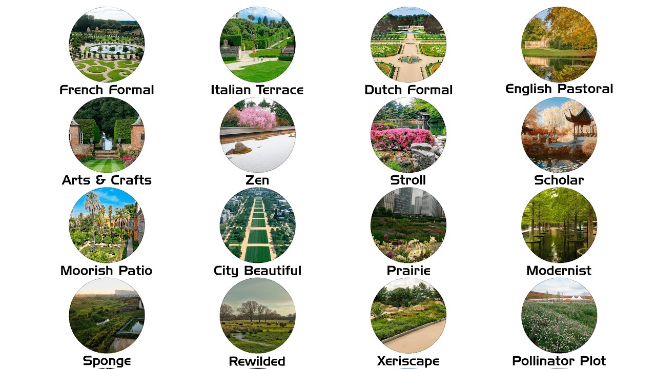 Every Park Design Style Explained In 13 Minutes