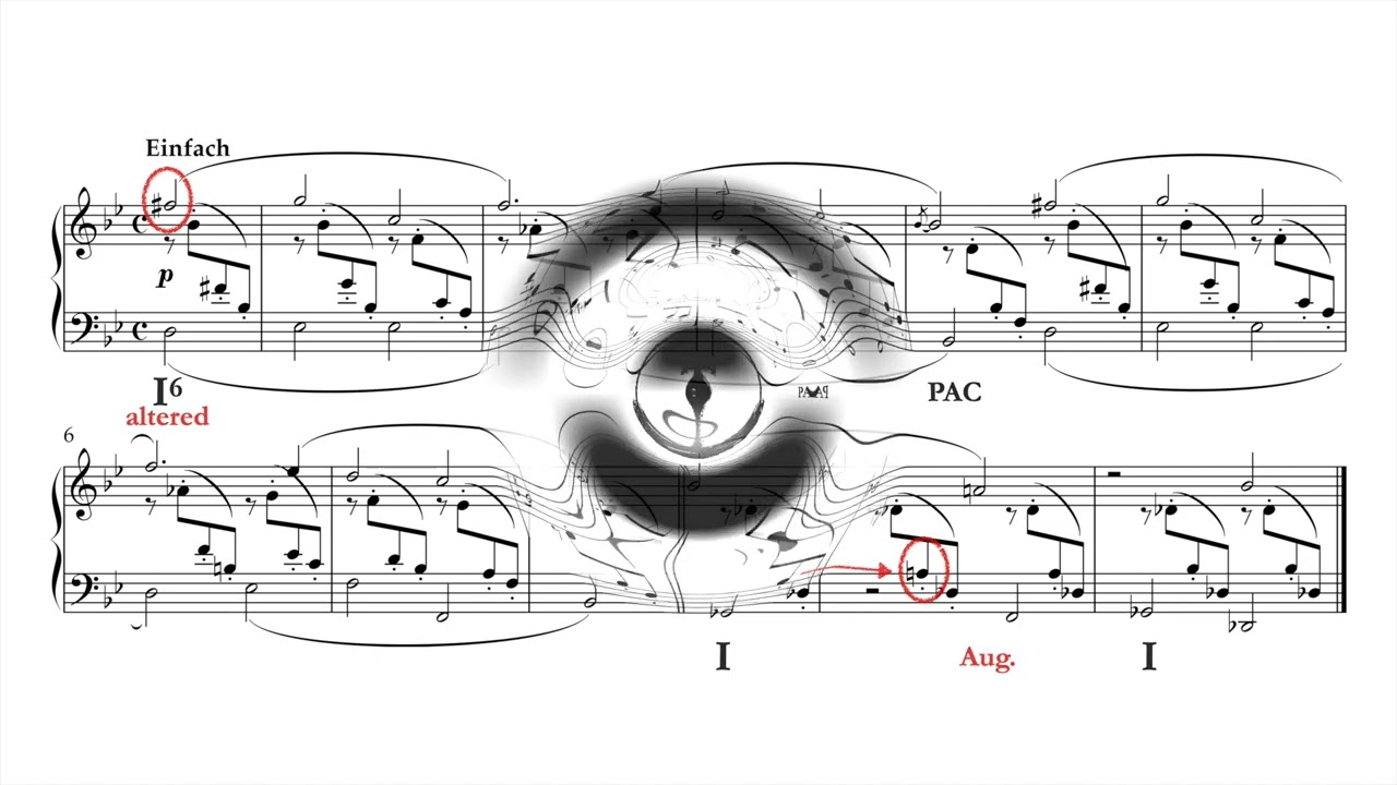 Applied Harmony #42 - Linear Chromatic Chords Part 1