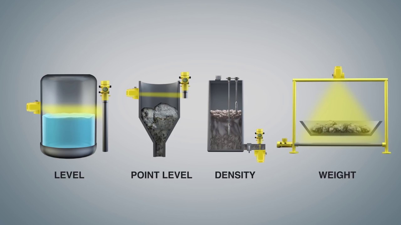 How radiation makes a measurement | Radiation-based measurement
