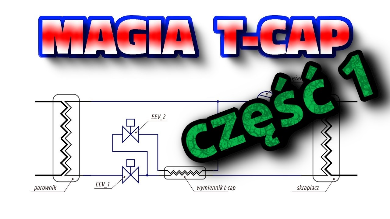 Magiczna technologia T-CAP. Pompa ciepła. Tajniki ujemnego przegrzania. Szkolenie cz. 13.
