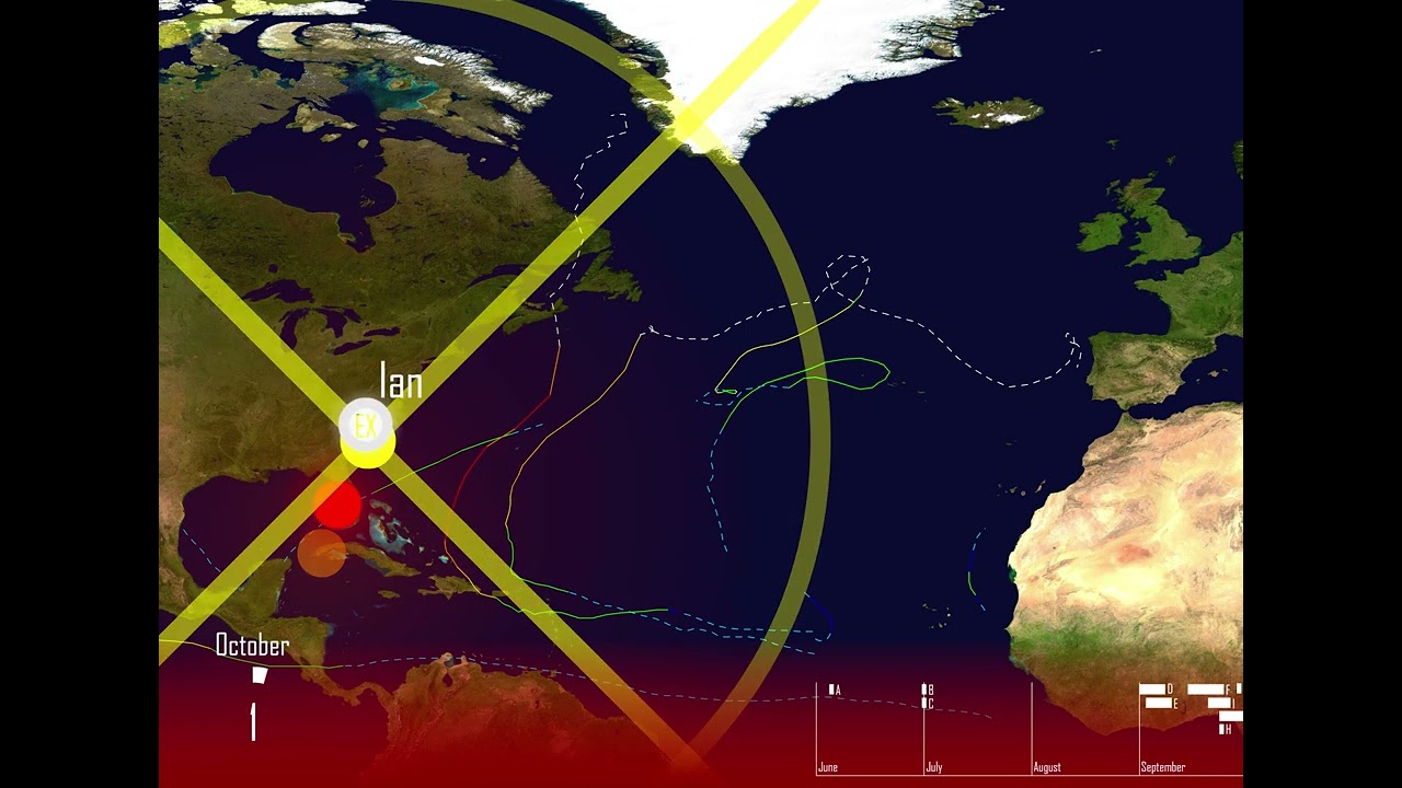 2022 Atlantic Hurricane Season Animation
