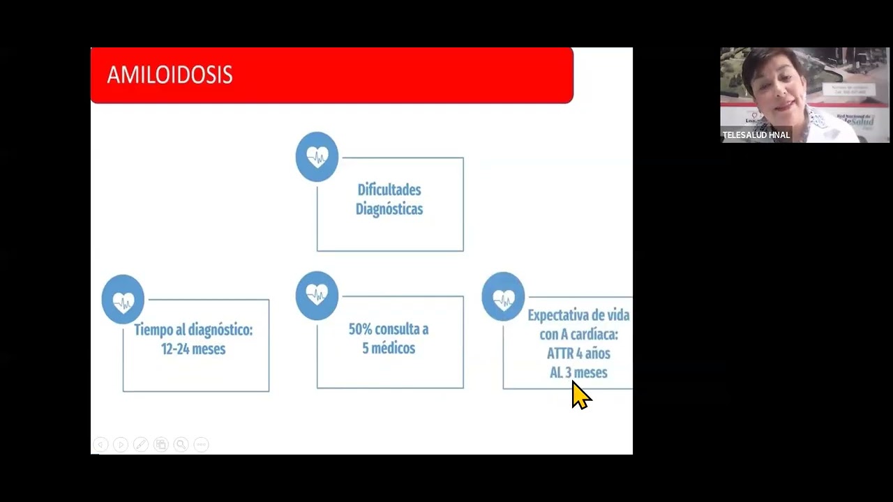 TELECAPACITACION AVANCES EN EL TRATAMIENTO DE AMILOIDOSIS CARDIACA DRA CAROLINA PIMENTEL SERVICIO DE