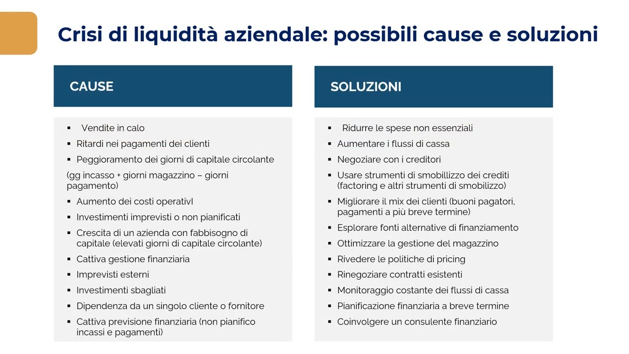 LIQUIDITA' AZIENDALE: cos'è e come migliorarla (guida pratica)