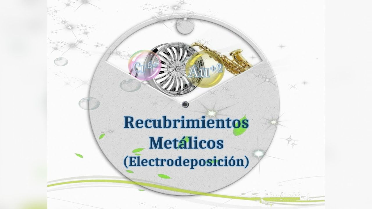 Recubrimientos metálicos. Capacitación 07/09/2020.