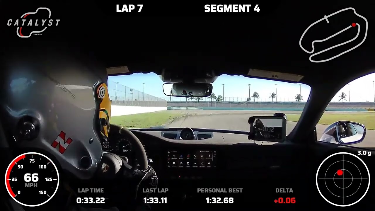 1:32.36 Homestead - 2024 Porsche GT3 RS 992.1 - 2025/01/25 - Performance Driving Group