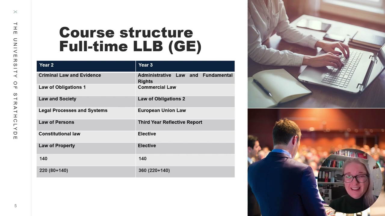 Graduate Entry LLB Law
