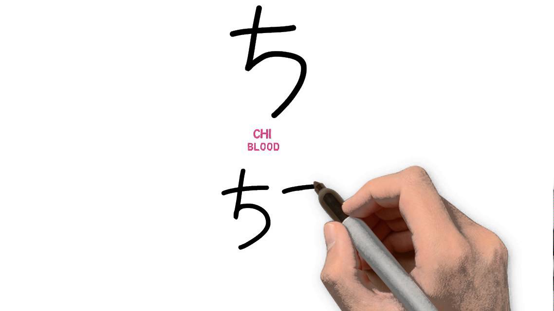 The Easiest Way To Learn Hiragana