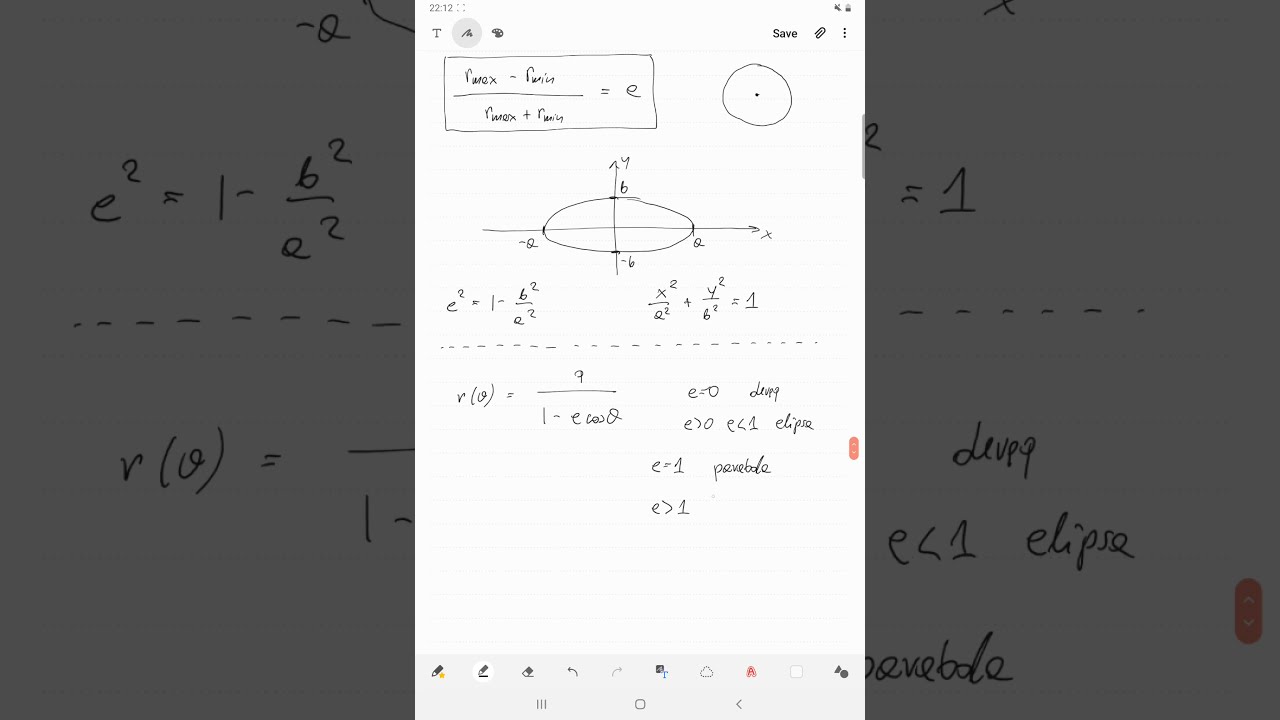 Dygresja matematyczna - elipsa