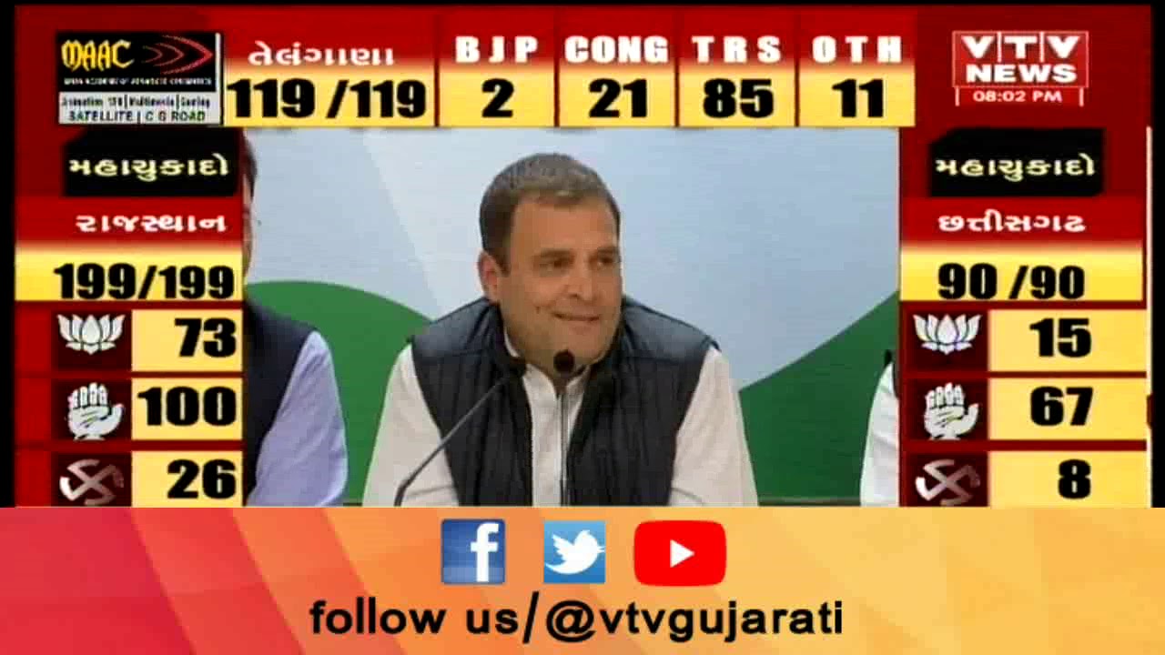 Congress President Rahul Gandhi Thanks his party workers, calls them 