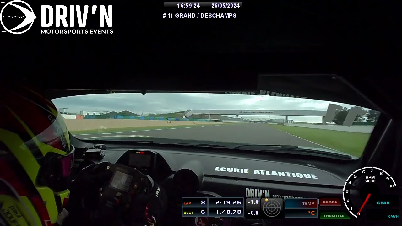 Ligier JS2R/Magny-Cours/Paul JOUFFREAU