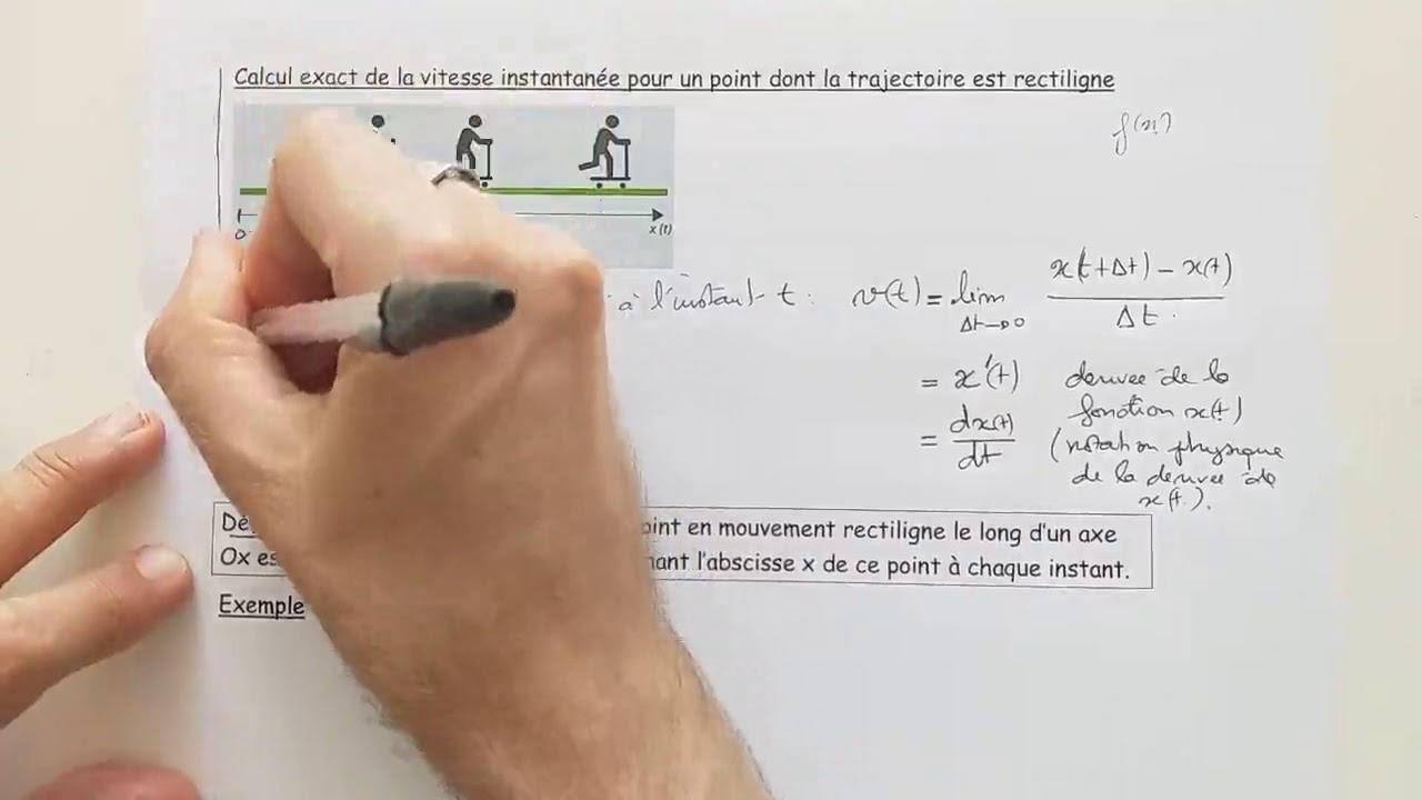 Comment calculer la vitesse instantannée d'un point en mouvement rectiligne ?