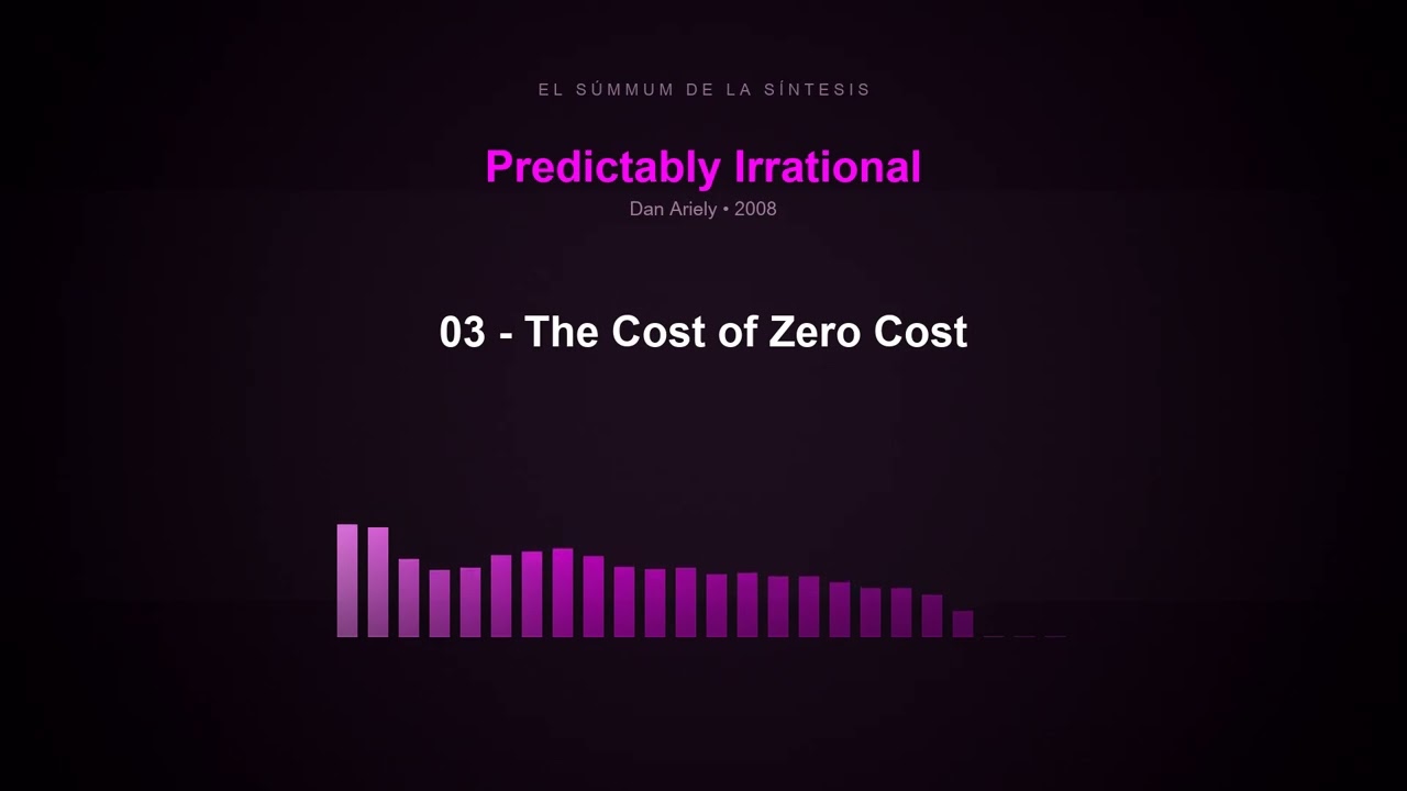 03 - The Cost of Zero Cost