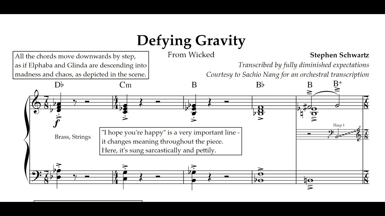 Wicked: Defying Gravity – Score Reduction and Analysis